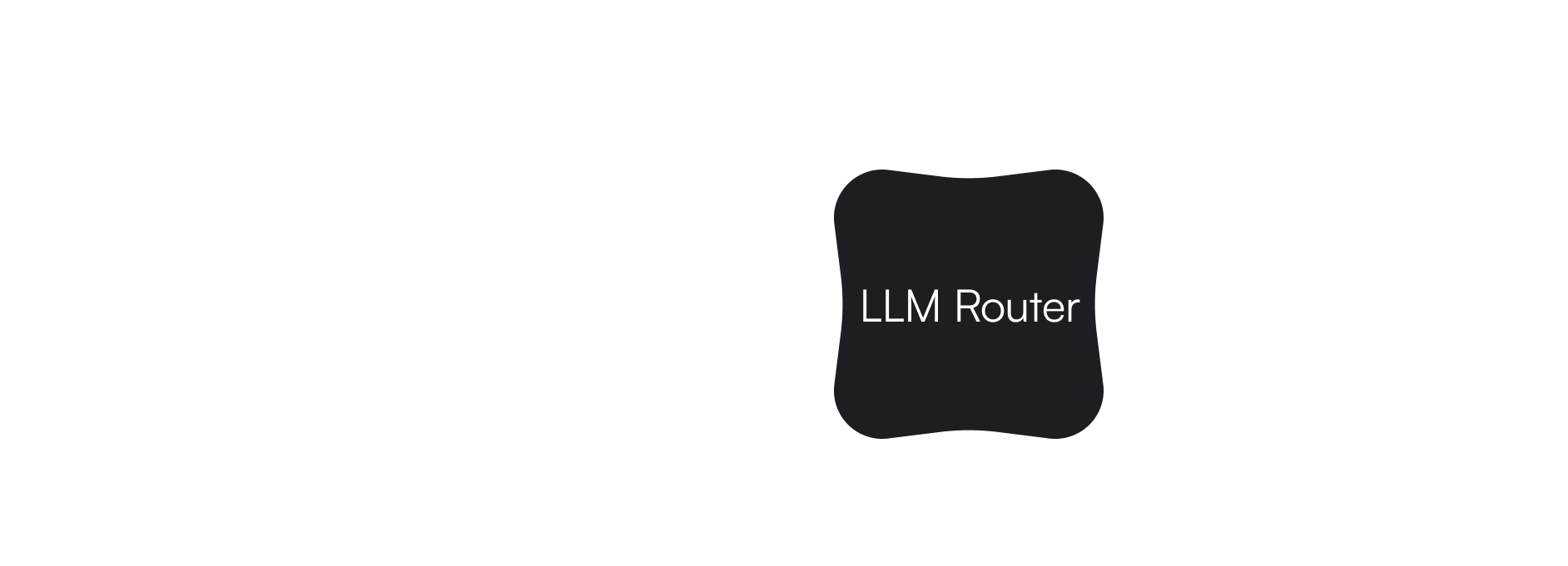 LLM Router Diagram